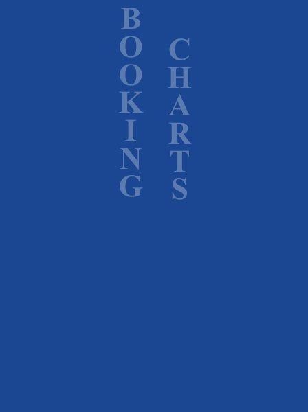 Booking Chart